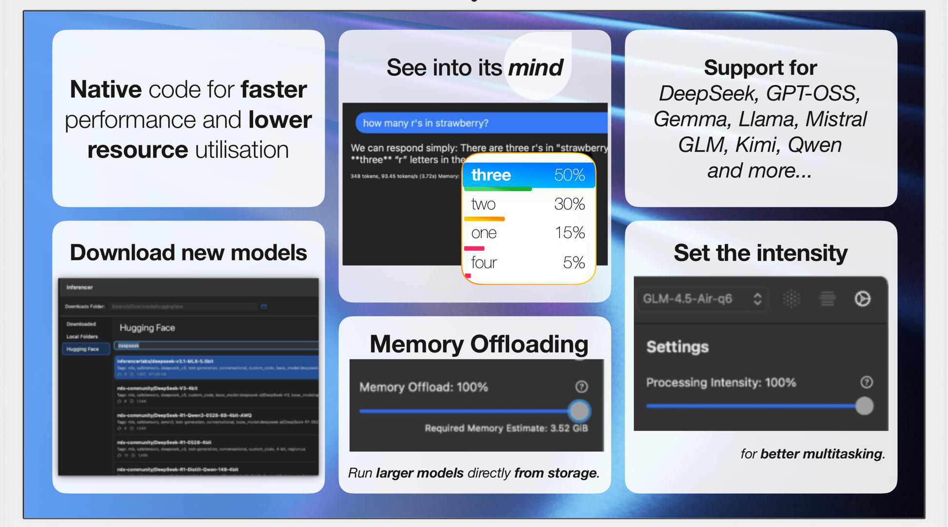 Inference SOTA models