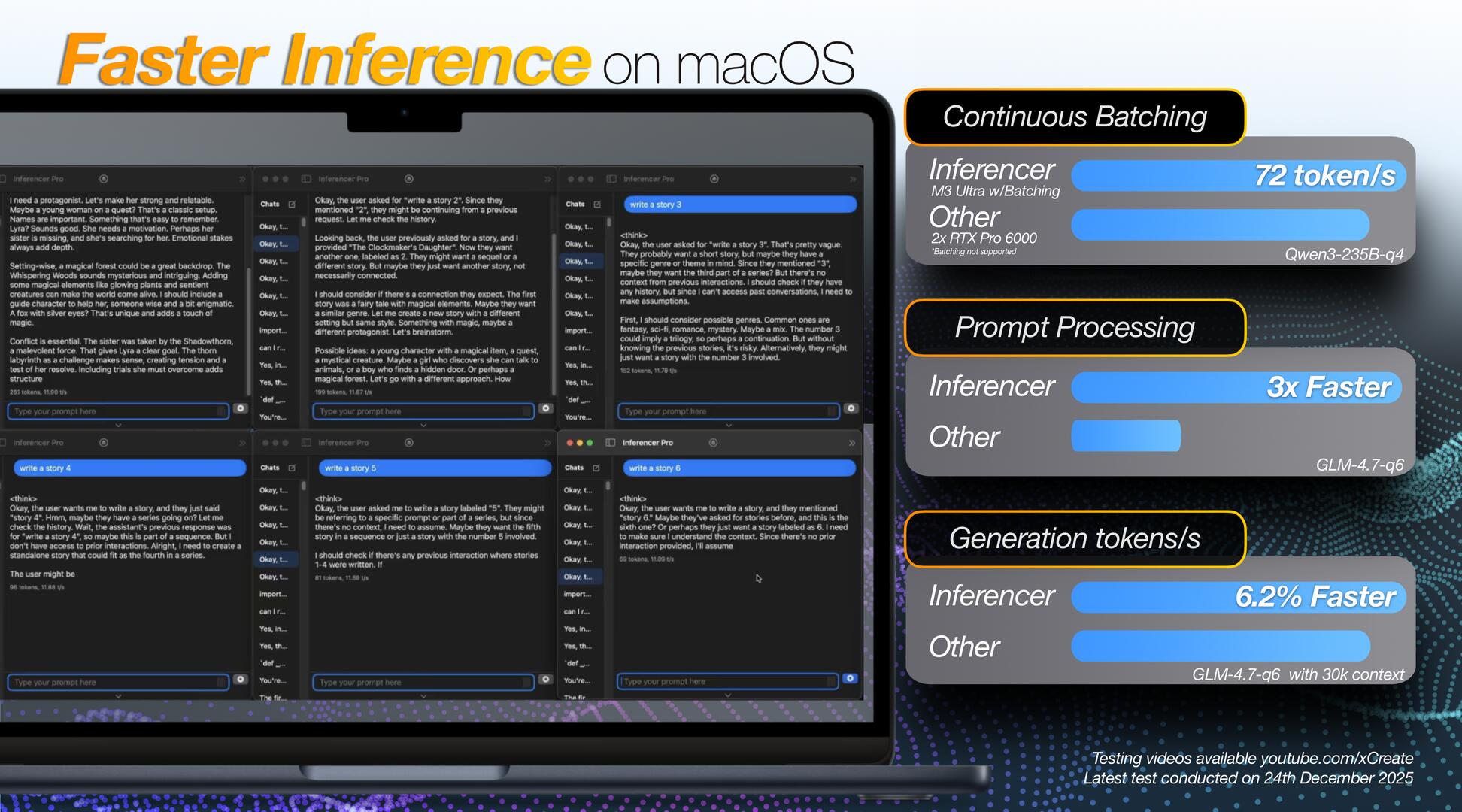 Faster Inference